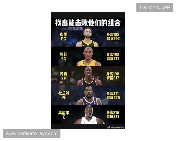 詹姆斯超越科比成NBA历史得分第二人 勇士逆转湖人终结四连败