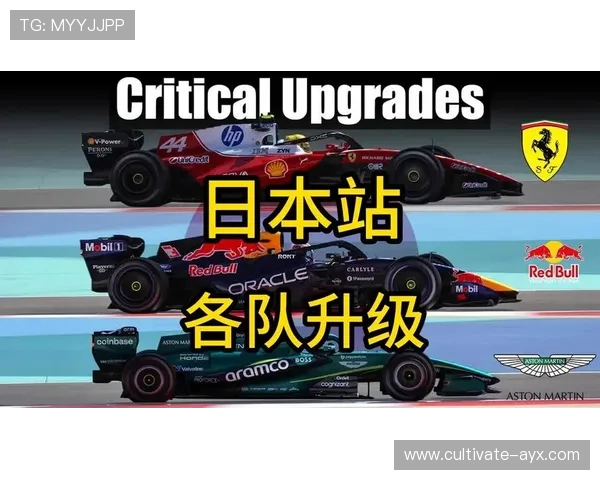 2026赛季F1车手阵容重磅更新 赛季前瞻与新规则解析
